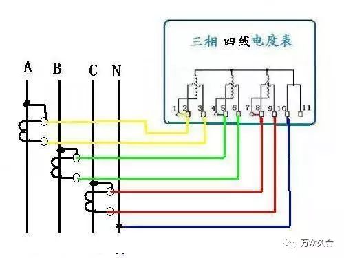 单相电度表的原理_单相电度表的原理与安装(3)