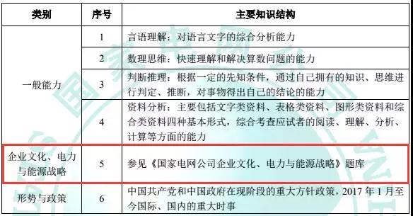 财务分析招聘_财务分析(3)