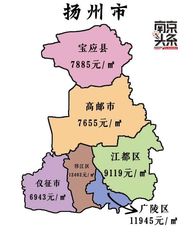 看完江苏全省的房价地图图片