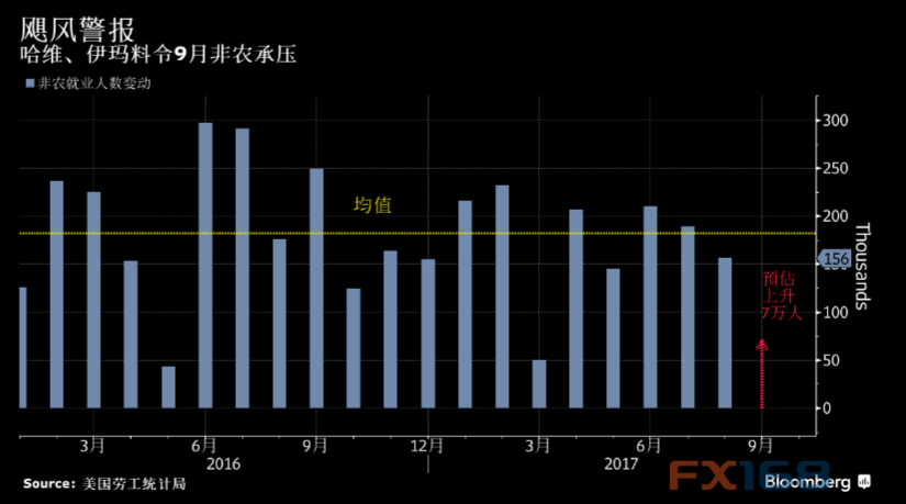 休斯敦人口gdp_休斯敦火箭队图片(3)