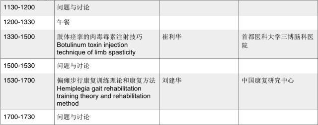 偏瘫步态分析和步行康复训练