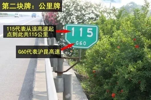 在高速报警时如何说出自己的准确位置?