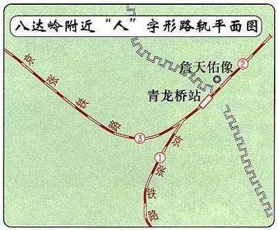 前牵机车改为后推,沿人字形的另一边,向西北方向直接进入八达岭隧道