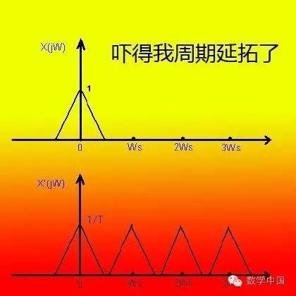 数学和数学的表情包