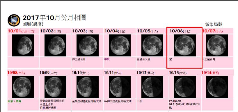 别急,让我 查查月相日历