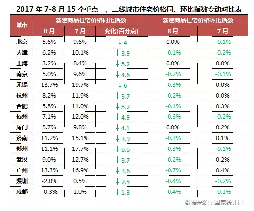 搭赠怎么计算产品单价_国庆节的画怎么画(2)