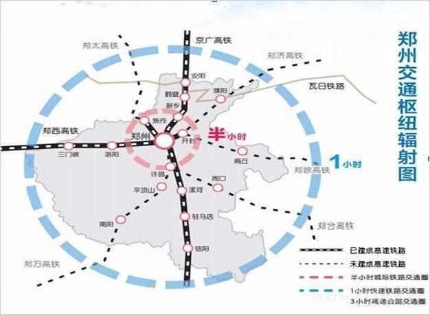 河南地处中原,古时候就为兵家必争之地,现如今郑州作为全国的铁路枢纽