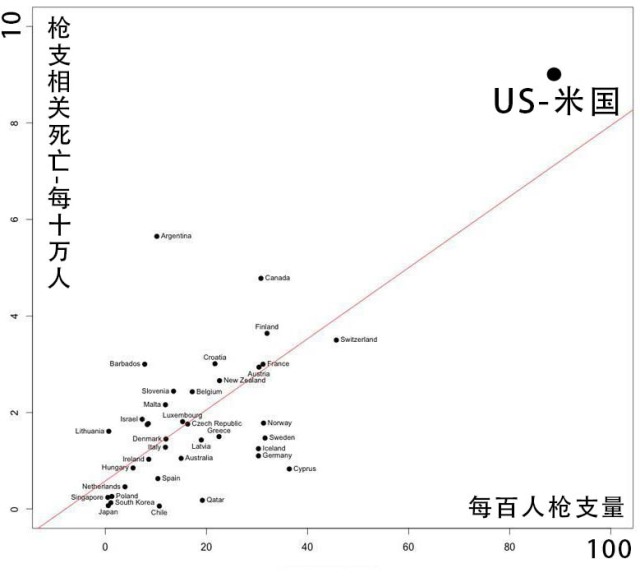 人口经济压力指数大_压力大的图片