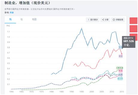 孟加拉的gdp_1.6亿人口的孟加拉国,人均GDP多少 为何没有存在感 看完明白