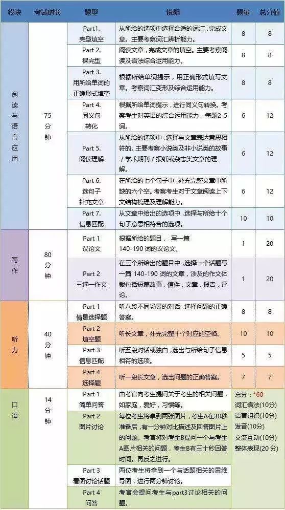 下列那一项应计入gdp_情侣头像一男一女