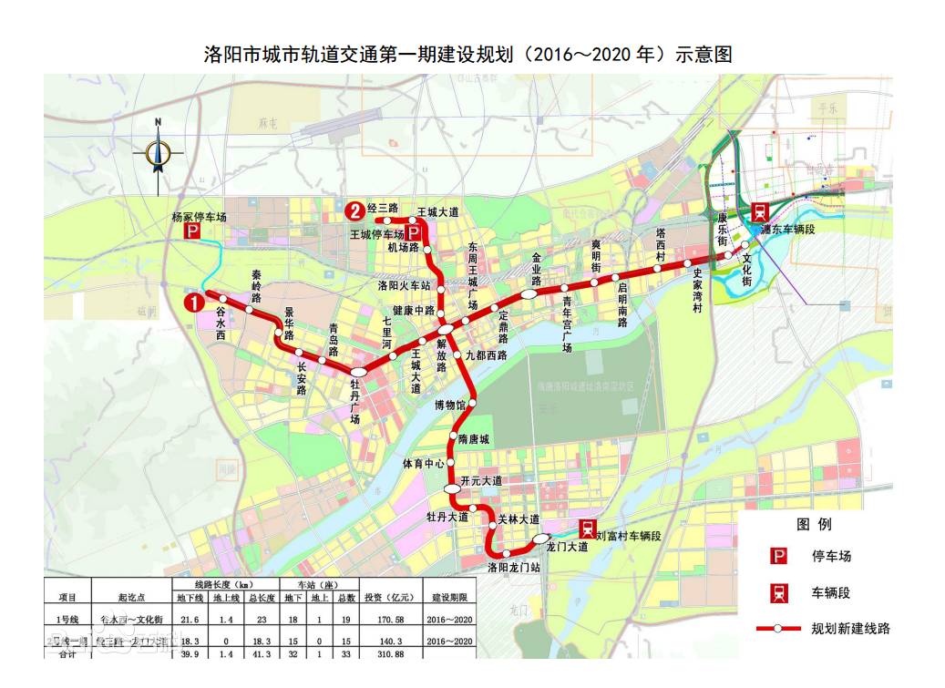 河南省人口是多少_螺纹钢 行情波动会加大(2)