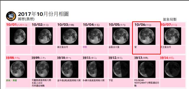 别急,让小新翻翻月相日历