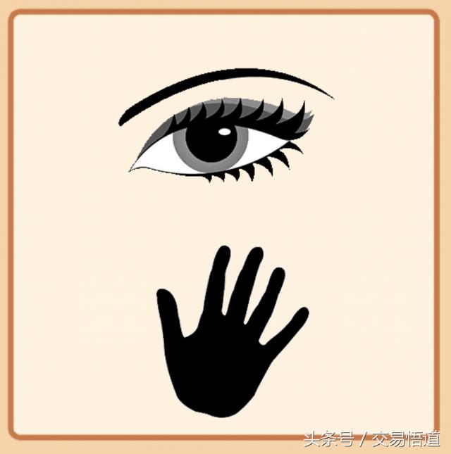 一只手一只眼睛是什么成语_这是什么成语看图