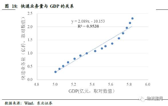 为啥有的国家gdp是0亿元_加油你是最棒的图片