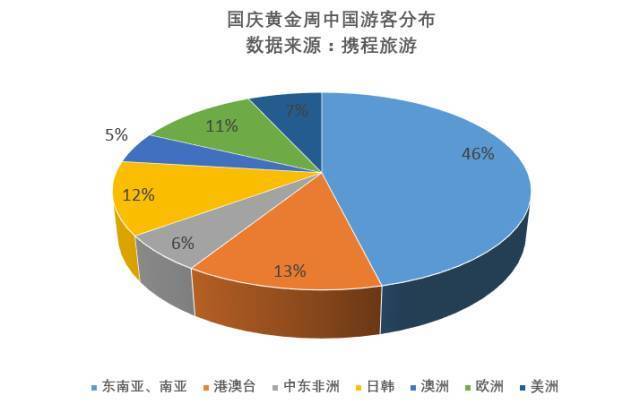 地球可以支撑多少人口_怀化罗旧镇多少人口(3)