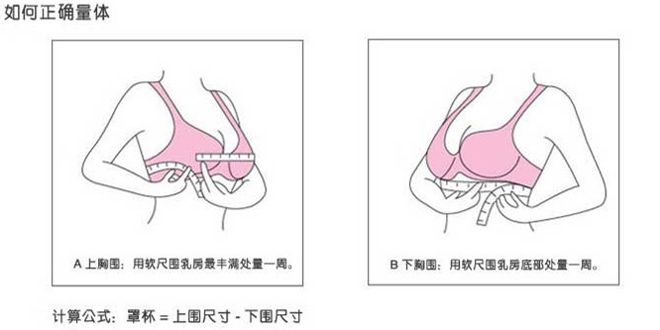 买内衣怎样量胸围_怎样量胸围