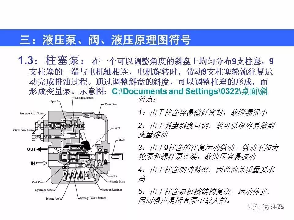 注塑机培训(马达,驱动器以及油泵原理)