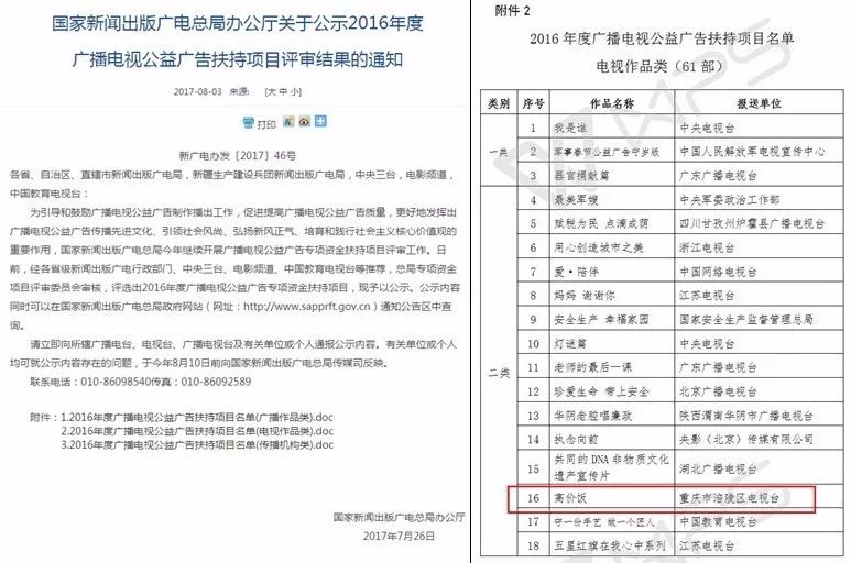 涪陵多少人口_涪陵区有多少人口 重庆哪个区县最 年轻 这份数据有点意思