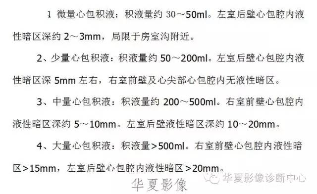 全在这了赶紧收藏心包及胸腹腔积液分度标准