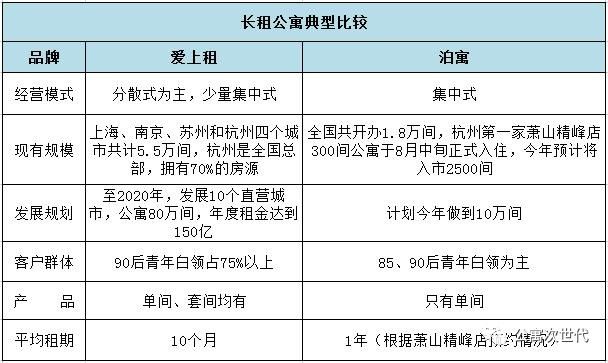 杭州人口净流入 2020_杭州西湖图片