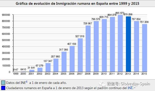 我国哪2个民族人口最少_民族团结手抄报(3)