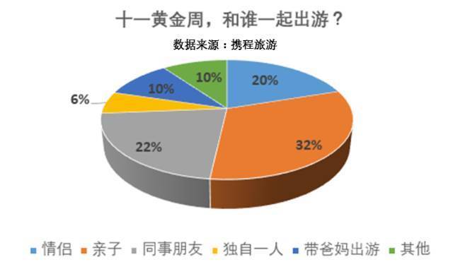 地球可以支撑多少人口_怀化罗旧镇多少人口(3)