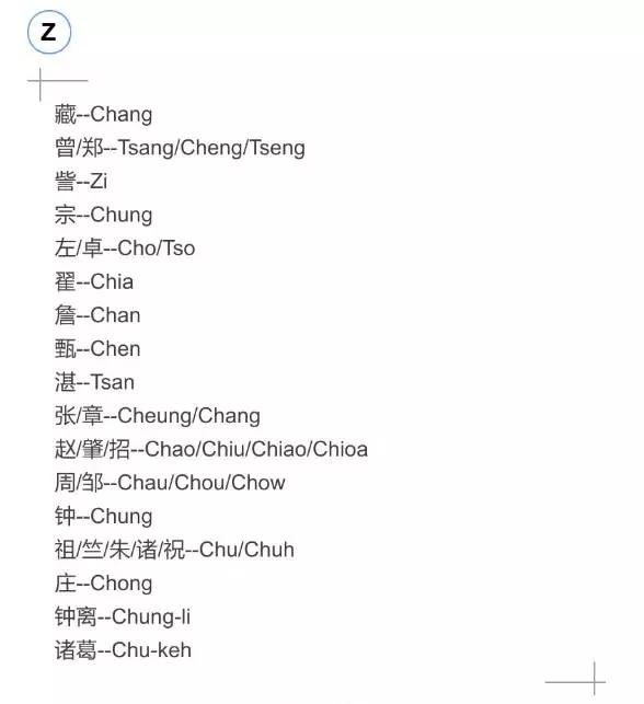 英文名字翻译