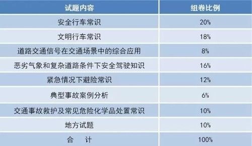 人口变动系数大概多少_长老乡大概有多少人口(2)