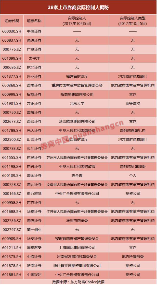 控制人口的政策_人口政策演变图(3)