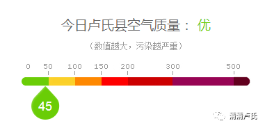 三门峡人口_三门峡人口排行 灵宝市最多,卢氏县第二,义马市最少