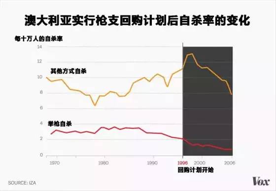 允许外国人口_外国男生头像(2)