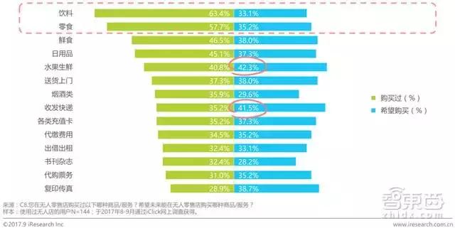 全求人有多少人口(2)