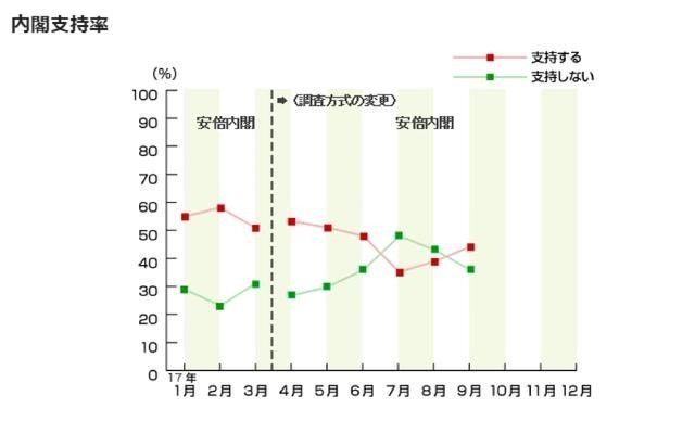 戛洒gdp(3)