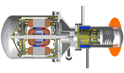 曲柄连杆机构是发动机 三相电子绕组励磁 双涵道涡轮风扇发动机 外燃