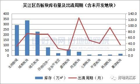 2021年吴江桃源gdp_重要信号 一波 降价潮 或将来临