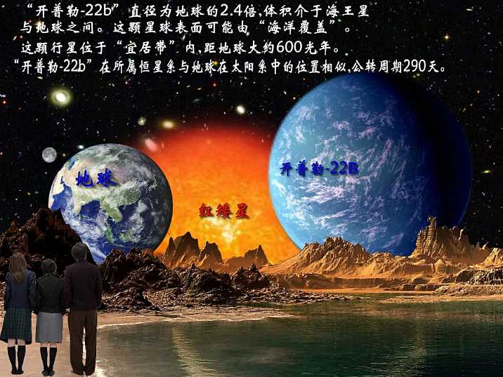 未来一百年移民开普勒-22b可能只是幻想