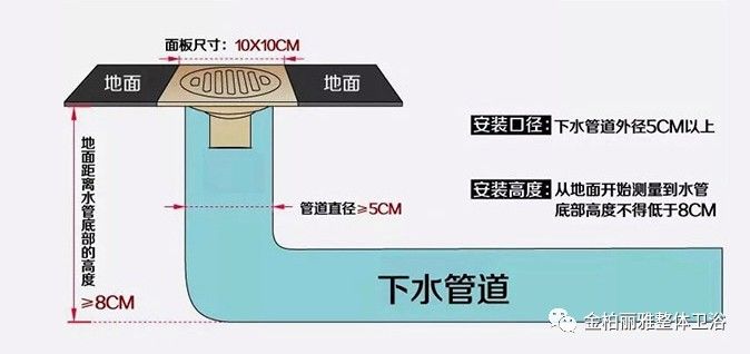 洗手间 封 猜成语是什么成语_洗手间一个封字猜成语(3)