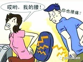 下腰痛的康复治疗