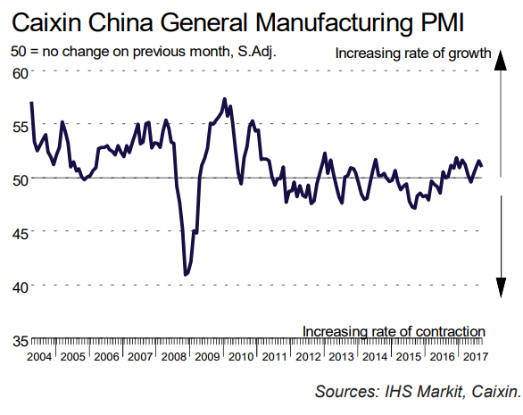 中国今年gdp预计增长率_中国GDP增长率上修至8.2(3)