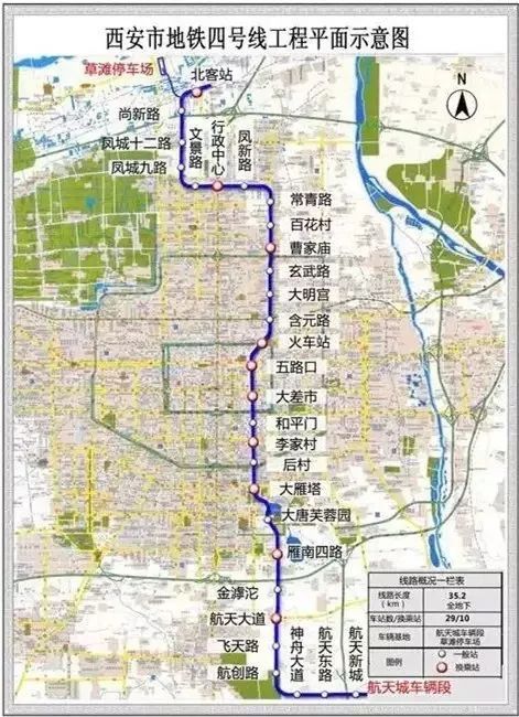 通车时间:预计2018年 西安地铁四号线主方向为南北向,南起航天产业