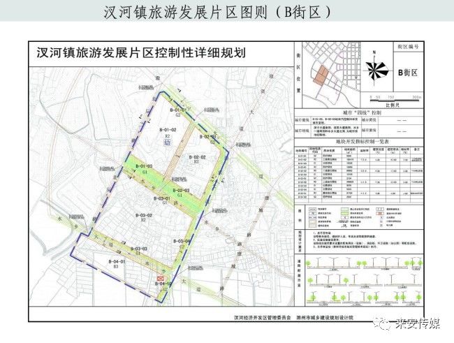 汊河镇这片区域划出来干什么原来