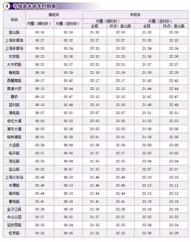 王昳展来源:上海地铁官网返回搜狐,查看更多