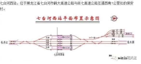 喜讯:近日高铁七台河西站施工立牌:全线开工建设