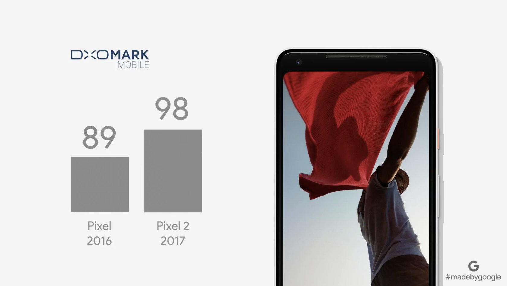 Google Pixel 2/2 XL 手机正式发布，官方样张图赏