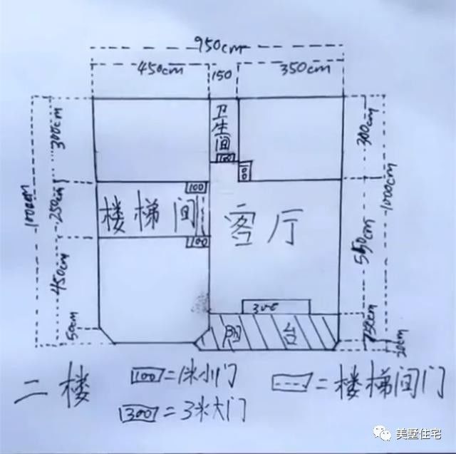 小伙自画图纸建别墅,只因让自己的家乡变得更美,仅花