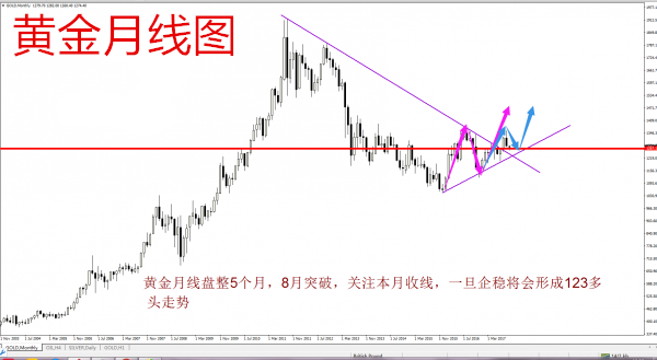 gdp靠哪些指标支撑_诺亚财富 靠地产撑住的GDP 还能挺多久(3)