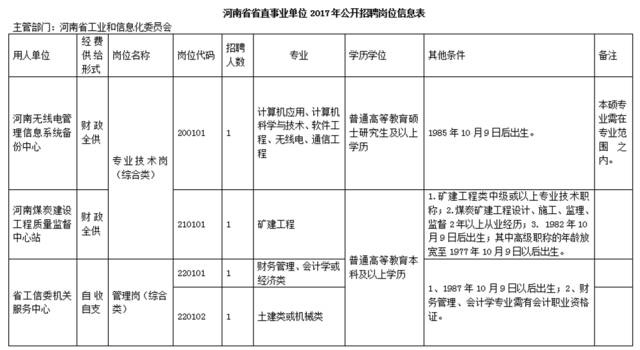 汝州多少人口_庆元宵 汝州市中央公园水幕电影今晚最后一场,约起来(2)