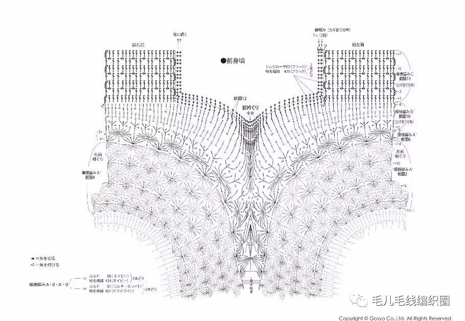 图解毛衣的无数种可能