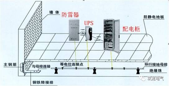 焊机地线长度怎么搭_焊机搭铁线是地线吗(2)