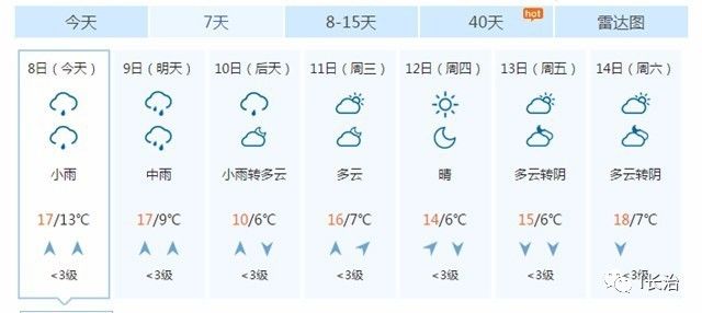 长治人口不足_长治地图(2)